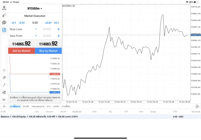 เทรด Crypto BTCUSD 0.03 lot แอป MT4