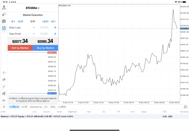 เทรด Crypto BTCUSD 0.01 lot แอป MT4