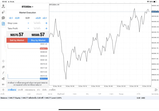 เทรด Crypto BTCUSD 0.01 lot แอป MT4