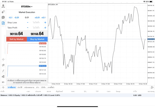 เทรด Crypto BTCUSD 0.01 lot แอป MT4
