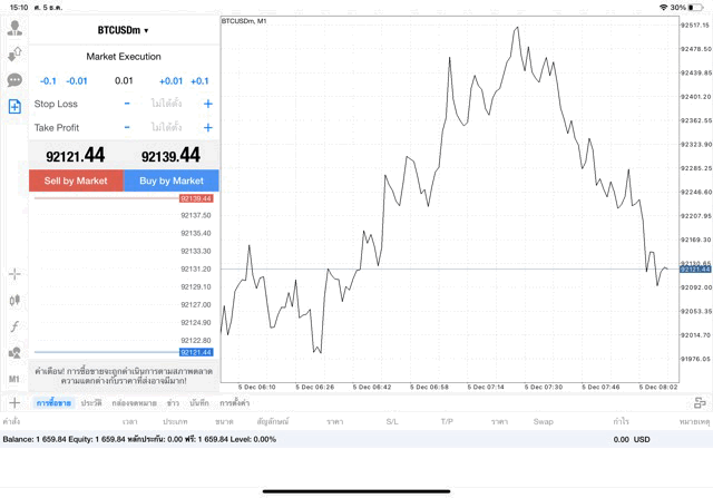 เทรด Crypto BTCUSD 0.01 lot แอป MT4