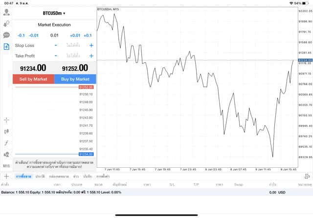 เทรด Crypto BTCUSD 0.01 lot แอป MT4