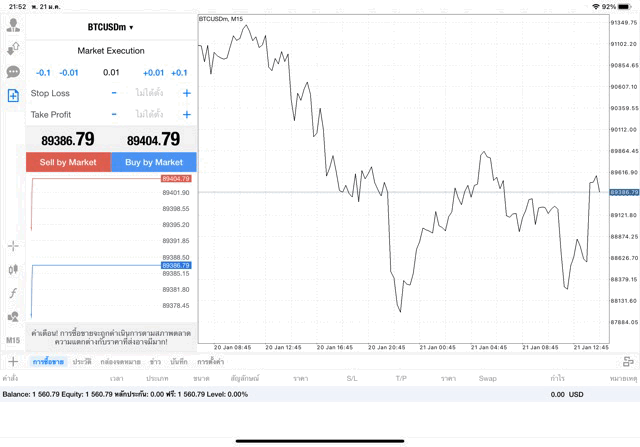 เทรด Crypto BTCUSD 0.01 lot แอป MT4
