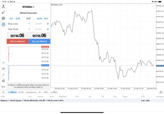 เทรด Crypto BTCUSD 0.01 lot แอป MT4