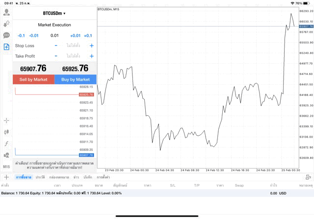 เทรด Crypto BTCUSD 0.01 lot แอป MT4