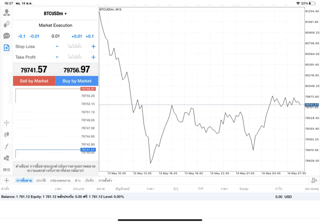 เทรด Crypto BTCUSD 0.01 lot แอป MT4