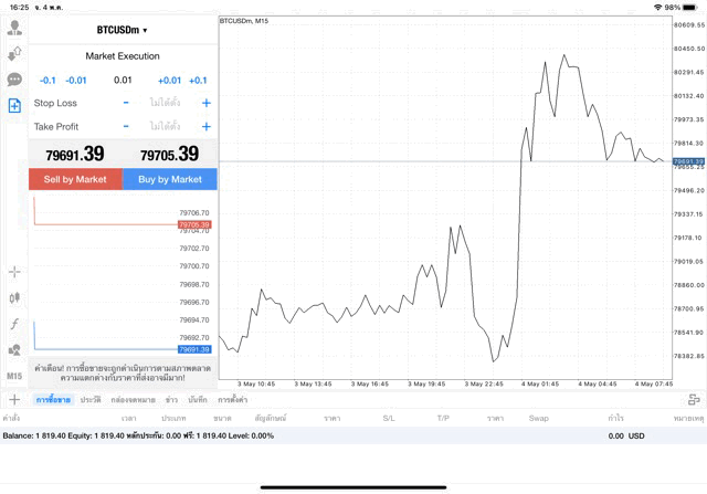 เทรด Crypto BTCUSD 0.01 lot แอป MT4