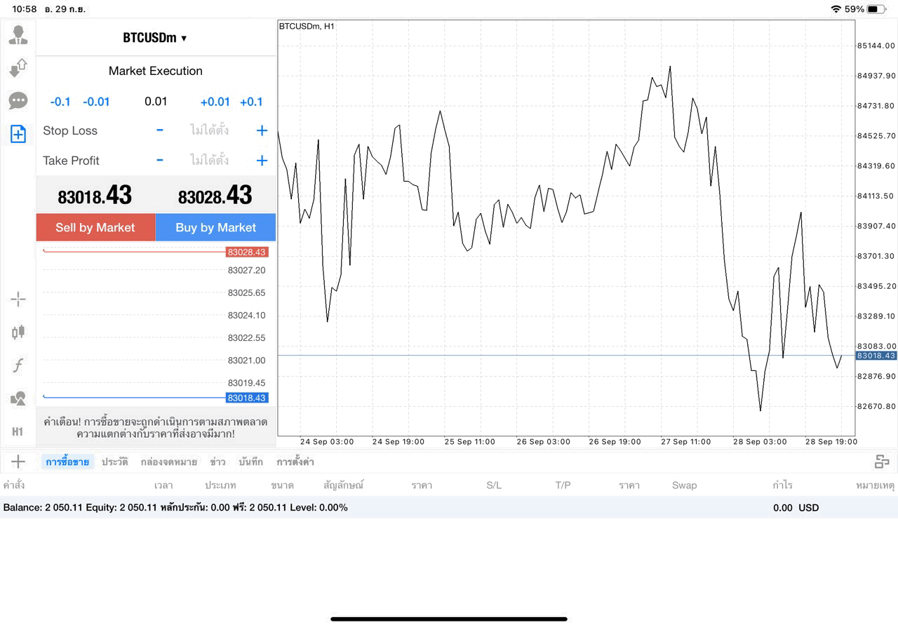 เทรด Crypto BTCUSD 0.01 lot แอป MT4