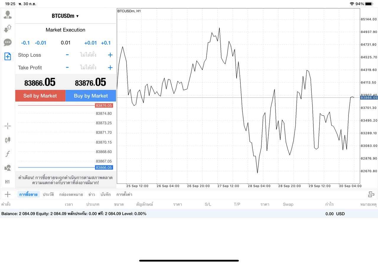 เทรด Crypto BTCUSD 0.01 lot แอป MT4