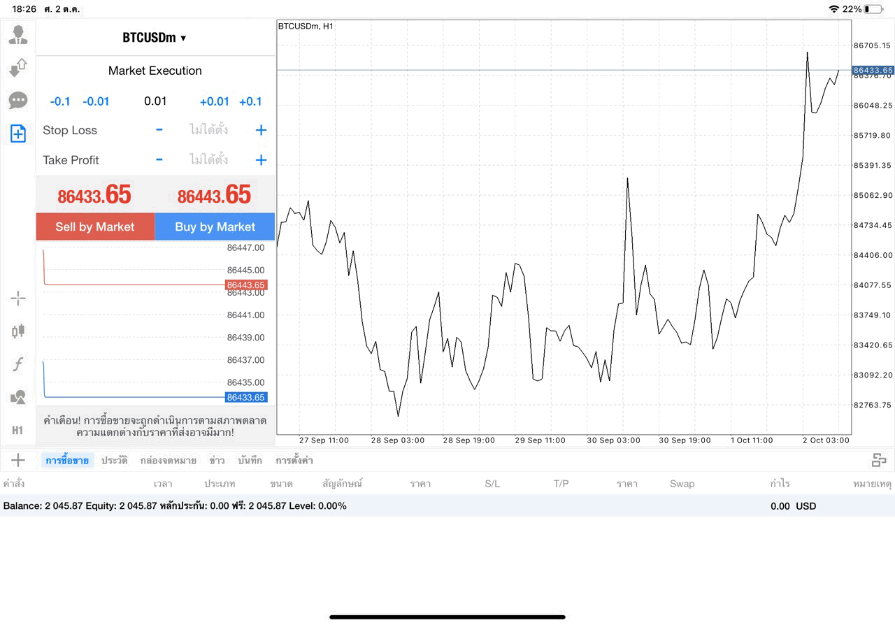 เทรด Crypto BTCUSD 0.01 lot แอป MT4
