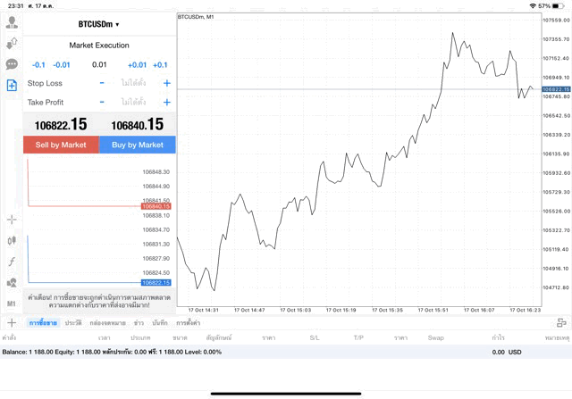 เทรด Crypto BTCUSD 0.01 lot แอป MT4