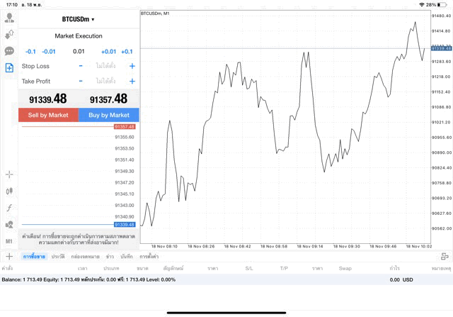 เทรด Crypto BTCUSD 0.01 lot แอป MT4