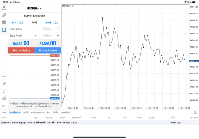 เทรด Crypto BTCUSD 0.02 lot แอป MT4