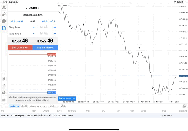 เทรด Crypto BTCUSD 0.01 lot แอป MT4