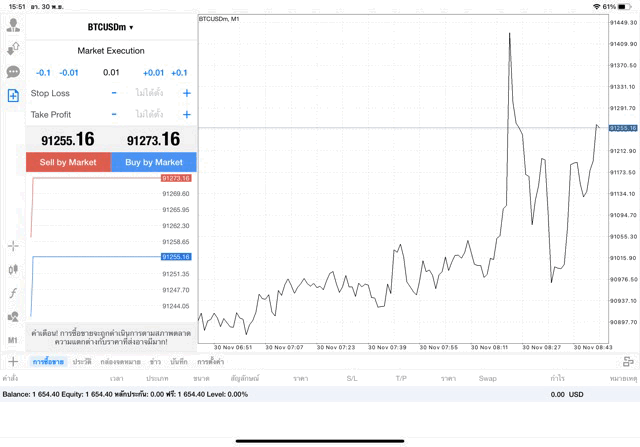 เทรด Crypto BTCUSD 0.01 lot แอป MT4