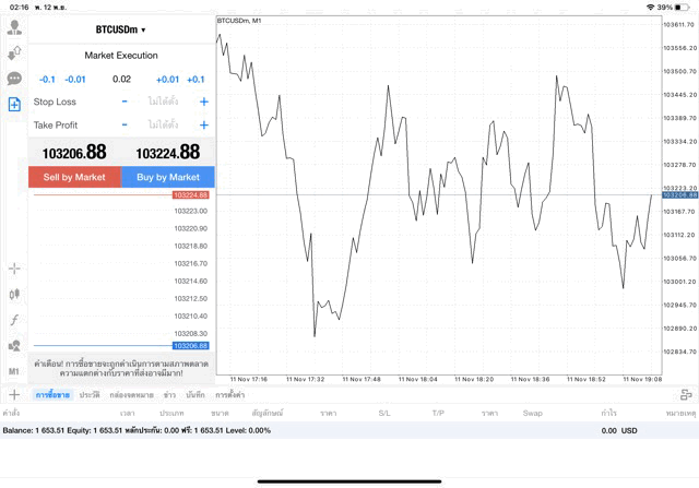 เทรด Crypto BTCUSD 0.02 lot แอป MT4