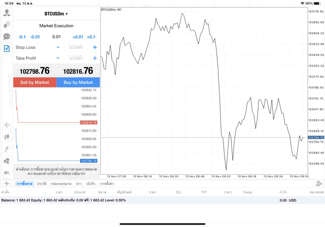 เทรด Crypto BTCUSD 0.01 lot แอป MT4