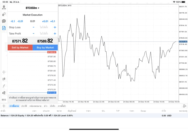 เทรด Crypto BTCUSD 0.01 lot แอป MT4