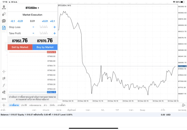 เทรด Crypto BTCUSD 0.01 lot แอป MT4