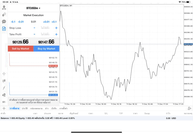เทรด Crypto BTCUSD 0.01 lot แอป MT4