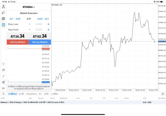 เทรด Crypto BTCUSD 0.01 lot แอป MT4