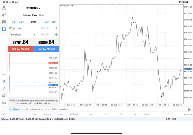 เทรด Crypto BTCUSD 0.01 lot แอป MT4