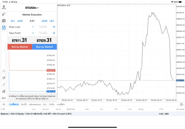 เทรด Crypto BTCUSD 0.01 lot แอป MT4