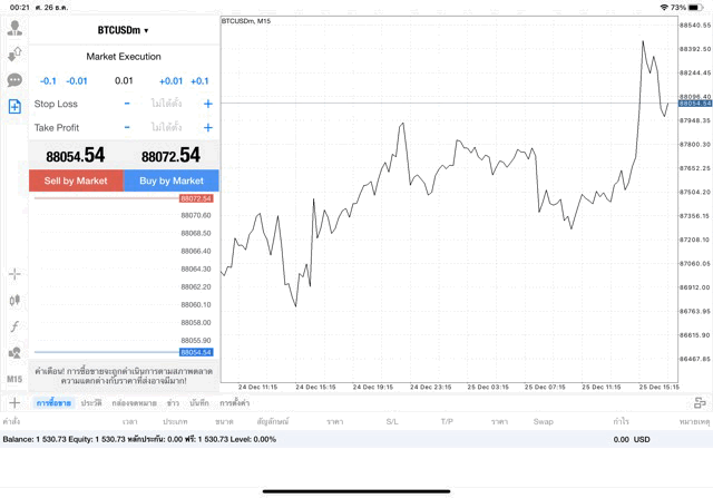 เทรด Crypto BTCUSD 0.01 lot แอป MT4