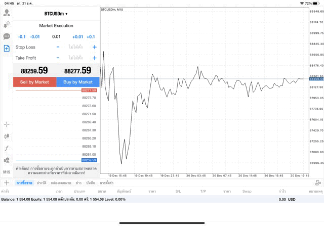 เทรด Crypto BTCUSD 0.01 lot แอป MT4