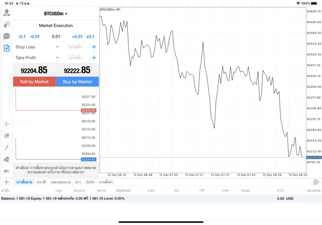 เทรด Crypto BTCUSD 0.01 lot แอป MT4
