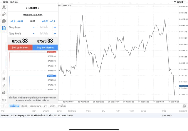 เทรด Crypto BTCUSD 0.01 lot แอป MT4