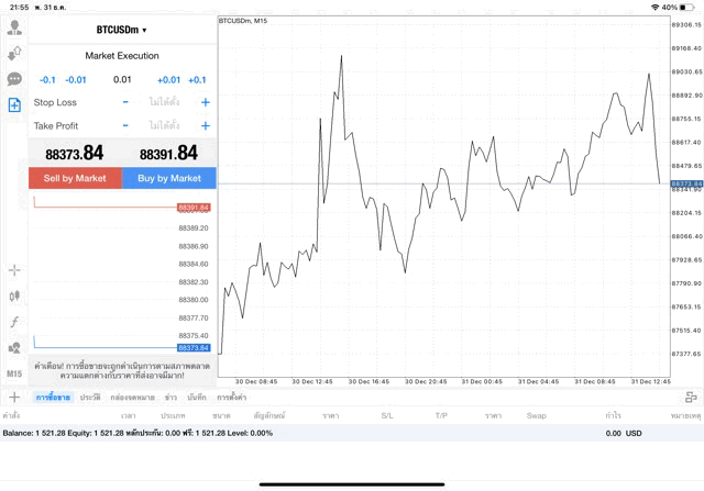 เทรด Crypto BTCUSD 0.01 lot แอป MT4