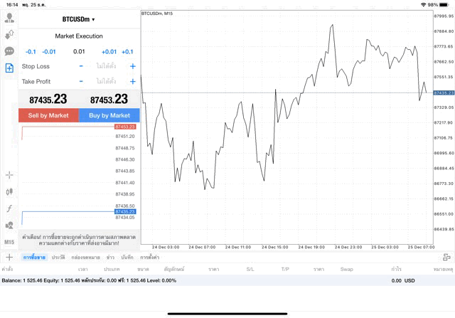 เทรด Crypto BTCUSD 0.01 lot แอป MT4