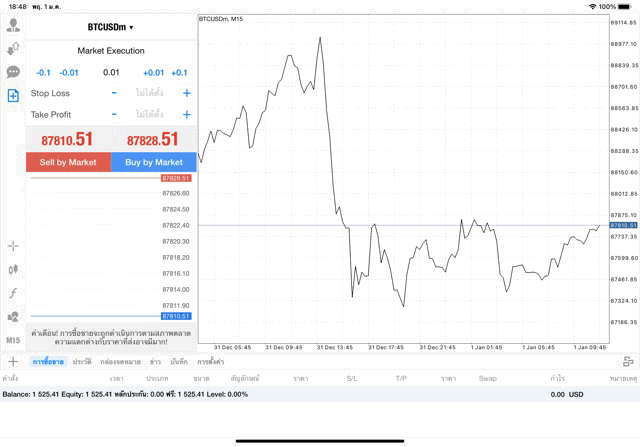 เทรด Crypto BTCUSD 0.01 lot แอป MT4