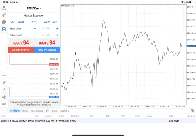 เทรด Crypto BTCUSD 0.01 lot แอป MT4
