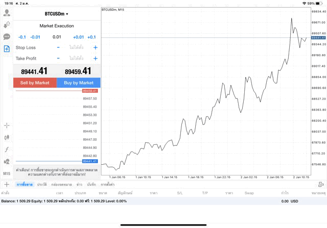 เทรด Crypto BTCUSD 0.01 lot แอป MT4